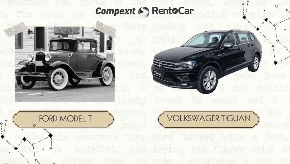 Masini de inchiriat Cluj – Istoria fascinanta a serviciilor auto