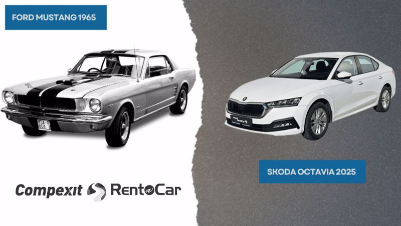 rent a car cluj
